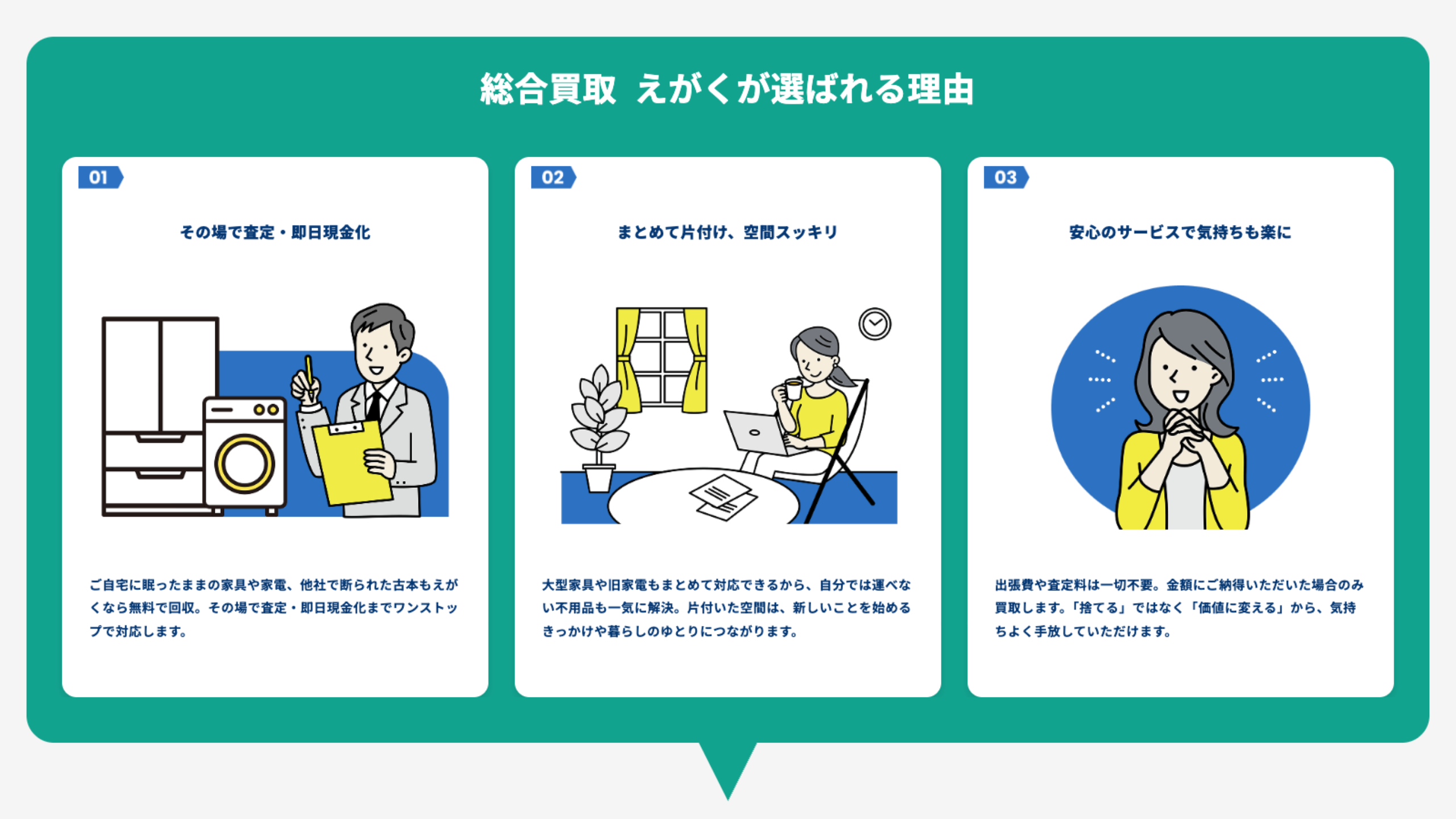 総合買取 えがく様 LPサイト制作