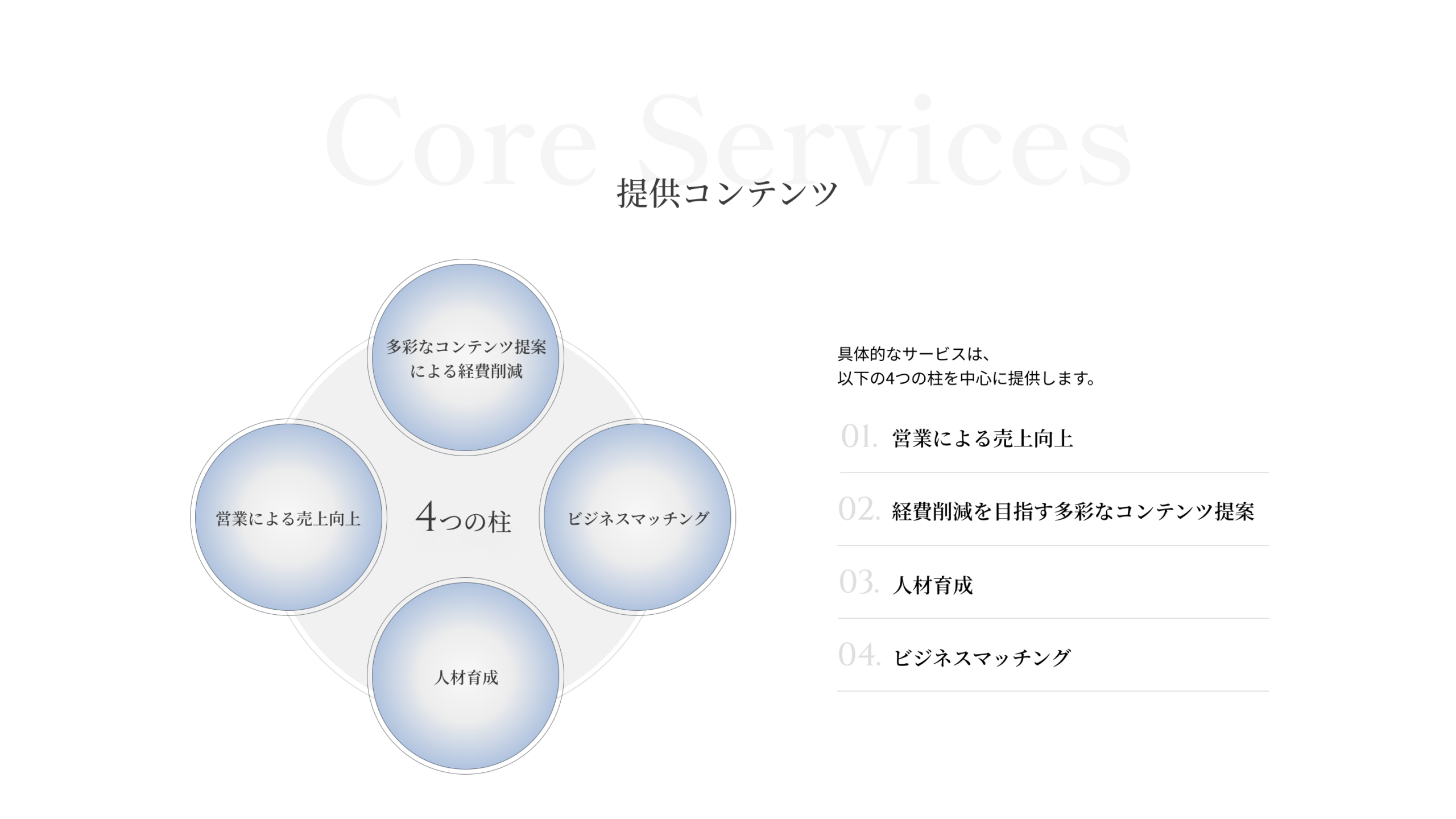ネクストムーブ様 Webサイト制作